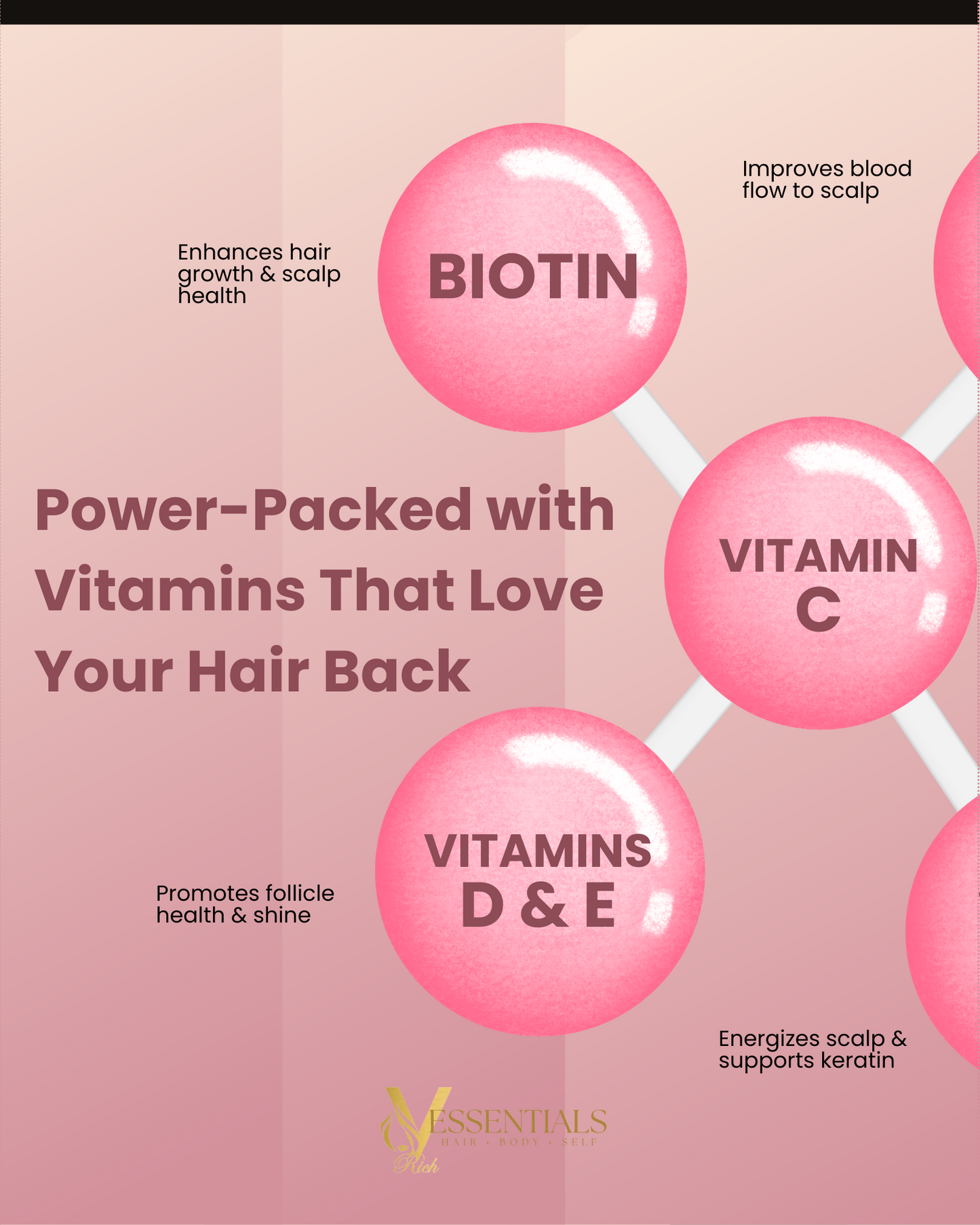 V.RICH Vegan Hair Vitamin Gummies – Your Hair Care Essential